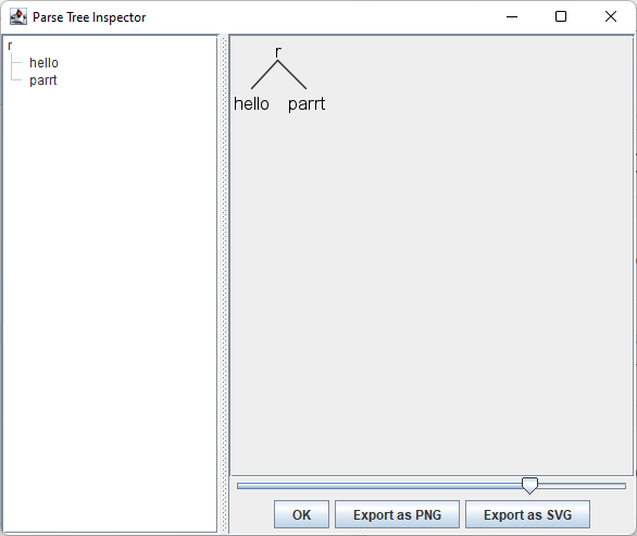 Display of the parse tree in graphical form